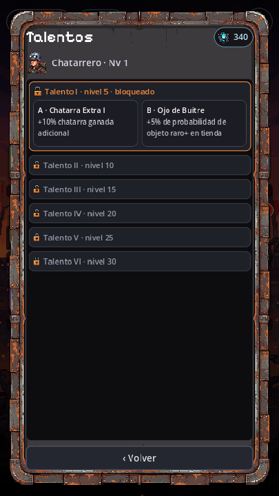 Árbol de talentos de un personaje